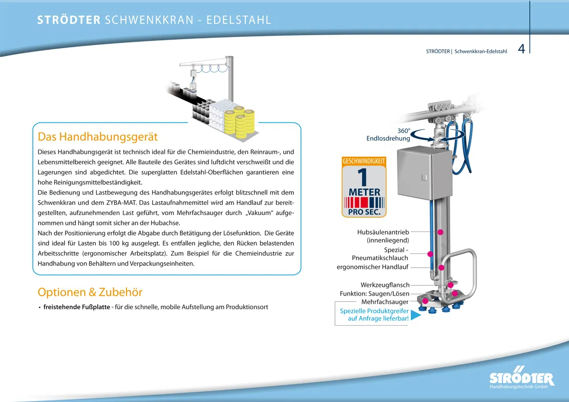 Jib crane stainless steel page4