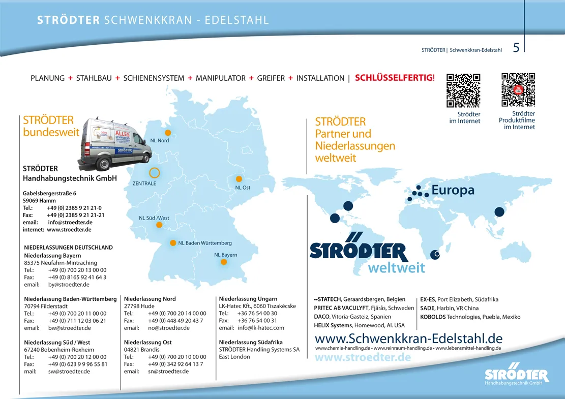 Jib crane stainless steel page5